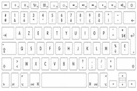 Komputer Internet Blogging Keyboard Komputer Internet