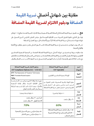 Check spelling or type a new query. Ù…Ù‚Ø§Ø±Ù†Ø© Ø¨ÙŠÙ† Ø´Ù‡Ø§Ø¯Ø© Ø£Ø®ØµØ§Ø¦ÙŠ Ø¶Ø±ÙŠØ¨Ø© Ù‚ÙŠÙ…Ø© Ù…Ø¶Ø§ÙØ© ÙˆØ´Ù‡Ø§Ø¯Ø© Ø§Ù„Ø¯Ø¨Ù„ÙˆÙ… ÙÙŠ Ø¥Ù„ØªØ²Ø§Ù… Ø¶Ø±ÙŠØ¨Ø© Ø§Ù„Ù‚ÙŠÙ…Ø© Ø§Ù„Ù…Ø¶Ø§ÙØ©