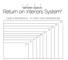 tv sizes and dimensions design basics interior design