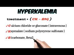 Image result for Hyperkalemia Management