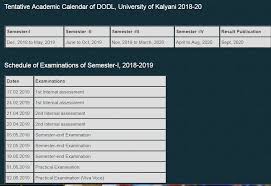 +91 751 2442712 degree section : Kalyani University Ba Part 2 Result 2021 Kul Ba Part I Dodl Results Date à¦à¦– à¦¨ à¦¦ à¦– à¦¨ Gen Hons