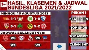 Update terbaru klasemen ligue 1 prancis musim 2020/2021 beserta jadwal pertandingan, topskor dan detil klub. T Ruq21ugp1nem