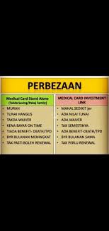 We did not find results for: Takaful Ikhlas Kota Bharu Posts Facebook