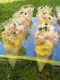 Epingle Sur Brunch
