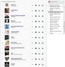 Hot Music Charts Audio Previews Watch Music Videos Buy