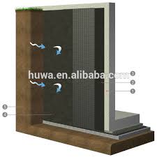 مؤسسة بلاطة حاجز ترطيب تحت الأرض Hdpe الطابق السفلي غشاء العزل المائي مواد بناء الجدار الخارجي Buy مواد بناء للجدار الخارجي غشاء تسرب المياه في الطابق السفلي غشاء مضاد