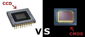 Traditionally, cmos sensors use less power than ccds, so for shooting documentaries, having a cmos camera might yield significant gains in runtime per battery. Ccd Vs Cmos Image Sensor Technology Get Cctv Security And Surveillance Cameras From 2mcctv
