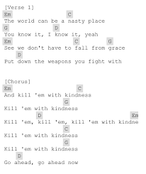 Pin On Guitar Chords