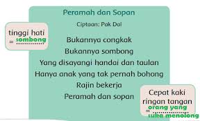 Maybe you would like to learn more about one of these? Lengkap Kunci Jawaban Kelas 2 Tema 1 Subtema 1 Pembelajaran 3 Simple News Kunci Jawaban Lengkap Terbaru