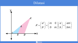 Soal dan pembahasan dilatasi perkalian dengan matriks transformasi translasi rotasi dan dilatasi Transformasi Geometri Translasi Refleksi Rotasi Dilatasi