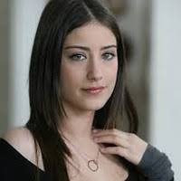 80+ "Asma Azam" profiles