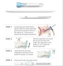 Image result for AmniSure ROM Test