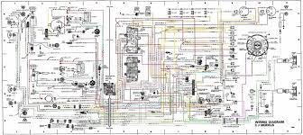 Im getting weird voltages to the tps and it wont run, also getting a tps engine light code. Zy 8058 1983 Jeep Cj7 V8 Fuse Box Car Wiring Diagram Schematic Wiring