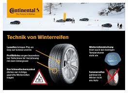 Bestimmt haben sie sich diese frage auch schon einmal gestellt. Winterreifen Kaufen Die Wichtigsten Eigenschaften Meine Continental