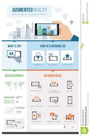 Augmented Reality Infographic Editorial Stock Image