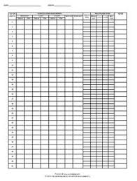 Log in sign up create my logo. Blood Sugar Charts Printable