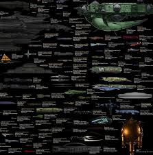 every major sci fi starship in one staggering comparison