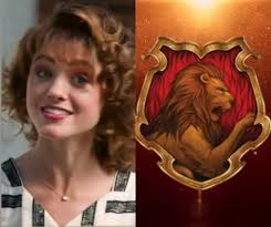 Viral Post Sorted States Into Hogwarts Houses, Do We Agree?