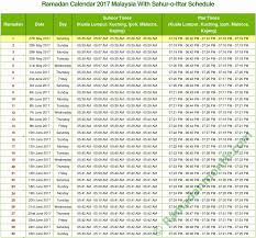 Pejam celik pejam celik, tidak lama sahaja lagi tarikh puasa 2016 bulan ramadhan akan semakin menjelang tiba bagi menemui sekali lagi umat islam khususnya di malaysia. Pahlawan Devisa Jadwal Bulan Puasa Di Malaysia Singapore London Hk Taiwan Korea