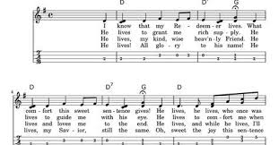 I Know That My Redeemer Lives Pdf All About The Uke My