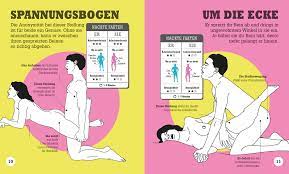 Trending newest best videos length. Kamasutra Workout Train Hard Have Fun