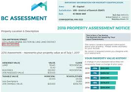 Bc assessment determines annual property assessments based on fair market value, assessor compares property characteristics, how to appeal an assessment. Bc Assessment Independent Uniform And Efficient Property Assessment