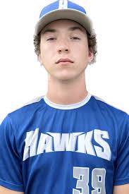 Which former North Cook News area high school standouts will be in action  in the week starting Mon April 29?