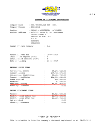 Company description we offer quality crude and refined vegetable oil. Visa Processing Fees Collected By Company Related To Tan Sri Al Amin Part 2