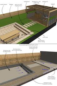 Every Garden Needs A Drainage System To Avoid Problems Like Flooding Frost Heaving Erosion And Pondin Landscape Drainage Cool Landscapes Contemporary Garden