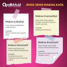Kalimat utama adalah kalimat yang menajadi ide dari tulisan✅. Qualitiva Home Facebook