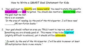 Smart goal setting sharpens your focus, as you need to be clear about these things: Setting Smart Goals With Students By Sandy Henney Tpt