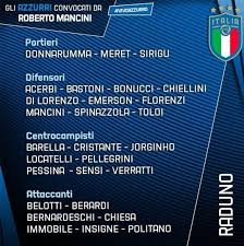 Ayrıca 45 bin olduk hatta biraz da geçmişiz. Italya Nin Euro 2020 Kadrosu Belli Oldu Fotomac