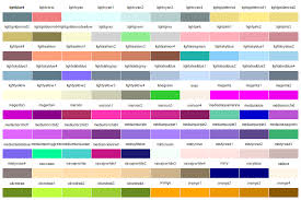 R Color Chart 3 Sgr