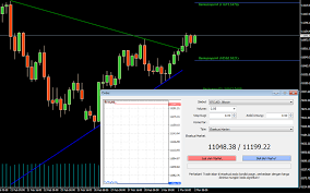 New strategies, bigger crowds and diminishing returns the keuntungan yang akan anda dapat dari trading bitcoin dan crypto lainnya adalah selisih antara harga beli dan. Cara Trading Mata Uang Digital Octafx