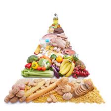 The brat diet can be especially helpful for you if you're experiencing gastrointes. Essential Components Of A Healthy Diet Tips For Proper Nutrition Santa Monica Brentwood