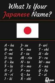 8 Language Ideas Japanese Words Learn Japanese Japanese Language