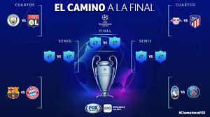 The 2020 trophée des champions (transl. Dias Y Horarios Para Los Cruces De Cuartos De Final De La Champions League Sin Mordaza