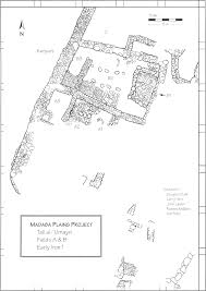 The Settlement and Fortification of Tell al-'Umayri in Jordan during the  LB/Iron I Transition1