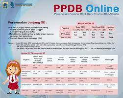 Sebelumnya, pelaksanaan ppdb dki jakarta tahun 2020 mendapat protes dari para calon orang tua murid yang anaknya sulit untuk mendaftar ke sekolah negeri lewat jalur zonasi yang dibatasi oleh usia. Jadwal Ppdb Dki Jakarta 2019 2020 Sekolah Lagi