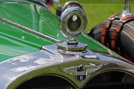 Image result for Thorn Maroon 1928 Dodge