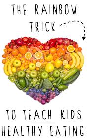 The healthy habits in norway that keep their residents thin. The 6 Healthy Habits All Parents Should Teach Their Kids The Soccer Mom Blog