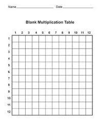 Math Tables Worksheet Fun And Printable