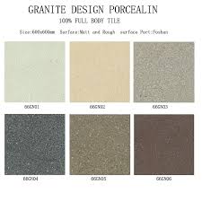 Fliesen im format 60 x 60 cm. Canton Fair Neue Fliesen Design Rutsch Feste Oberflache R12 Homogene Fliesen Buy Canton Fair Neuen Fliesen Design Rutschfeste R12 Oberflache Bodenfliesen Anti Slip R12 Feinsteinzeug Product On Alibaba Com