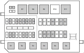 Kindle file format 99 mercury cougar fuse box layout. Mercury Mystique 1995 2000 Fuse Box Diagram Auto Genius