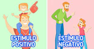 Como Los Refuerzos En Especial El Positivo Pueden Ayudarnos En La Educacion De Nuestros Hijos Genial