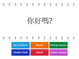 Bahasa melayu matematik bahasa inggeris dunia muzik dunia seni visual pendidikan jasmani pendidikan kesihatan pendidikan moral bahasa iban dunia sains teknologi soalan peperiksaaan darjah 2. Jcv0katfqstwlm
