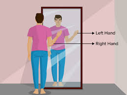 How Can We Show Lateral Inversion By A Plane Mirror By A Ray Diagram? -  Quora