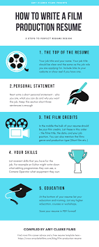 10 Steps To Writing Your Film Production Resume Amy Clarke Films Film Tips Film Production Resume Template Free