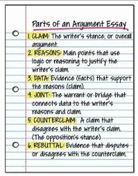 Argument Writing Student Visual Guide Common Core 6 12 Persuasive Writing Argumentative Writing Writing Lessons