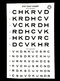 missouri dmv eye test chart beautiful 12 ny dmv eye test